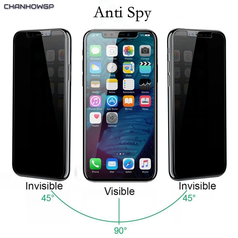 Антишпионское закаленное стекло CHANHOWGP для iPhone 5S 5 5C SE 6 6S 7 Plus 7S защитный чехол