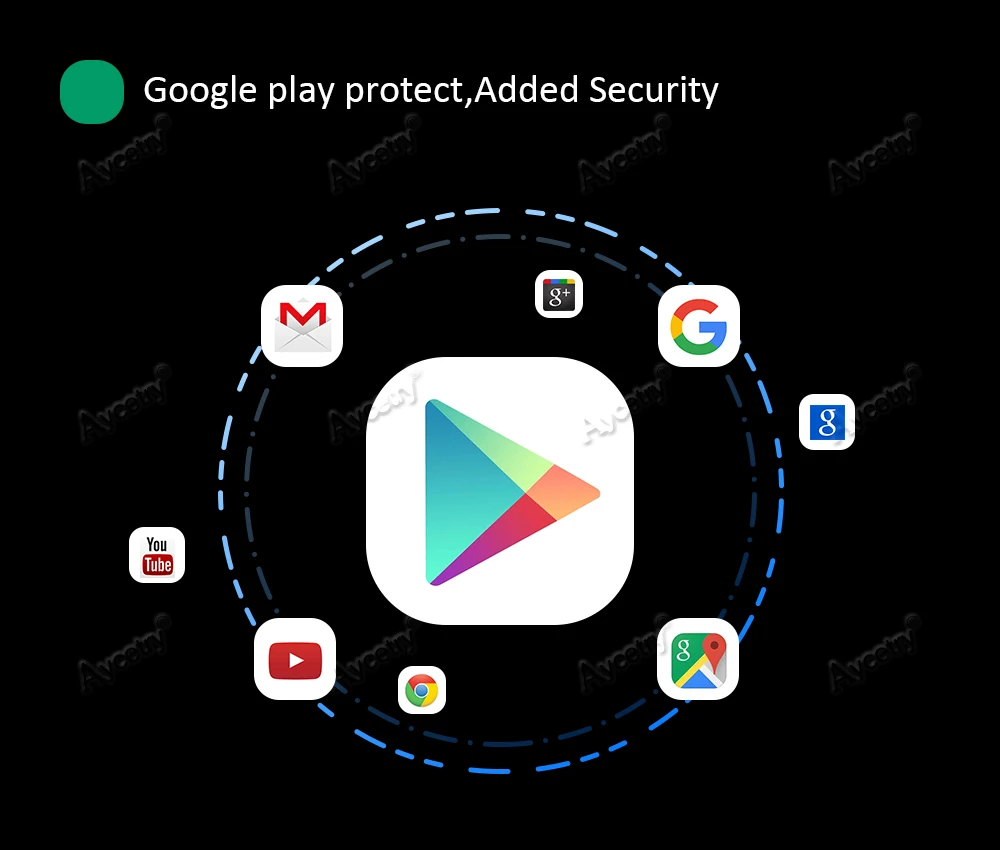 DSP ips 4G+ 64G 8 core 2 din Android 9,0 Автомобильный мультимедийный dvd-плеер gps Авторадио для Audi A4 S4 RS4 8E 8F B9 B7 B6 Автомагнитола obd2