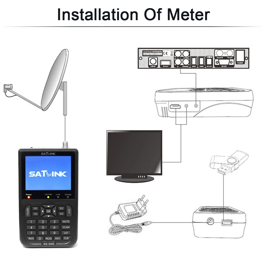 Satlink ws 6906 спутниковый искатель DVB-S цифровой спутниковый satFinder метр HD 3,5 дюймов ЖК-сигнал WS 6906 спутниковый искатель
