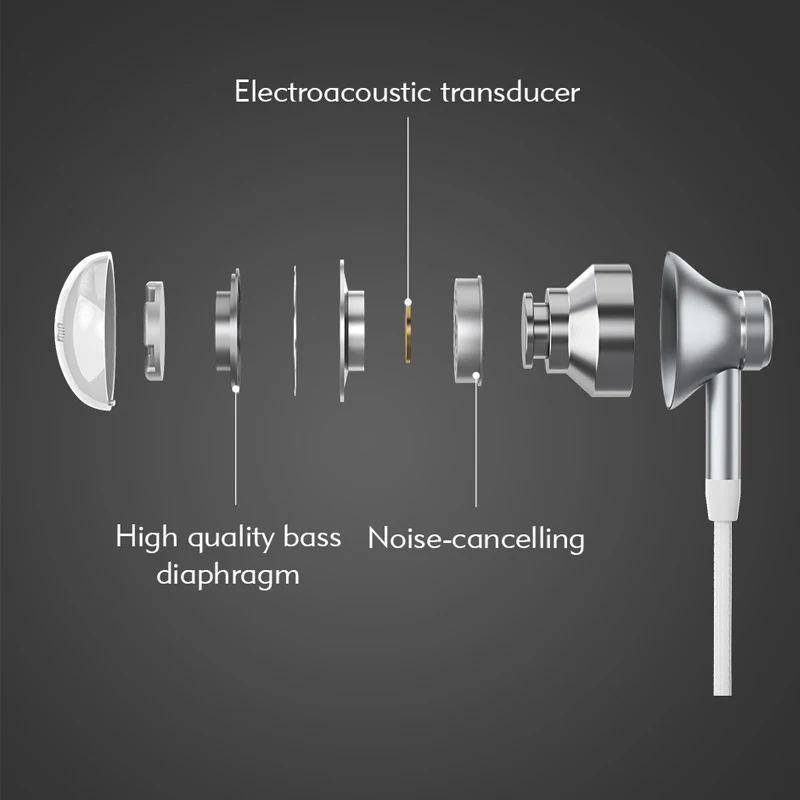 Benks EW01 3 5 мм наушники hifi 3D Стерео Игровые с микрофоном для xiaomi iphone samsung|Наушники и