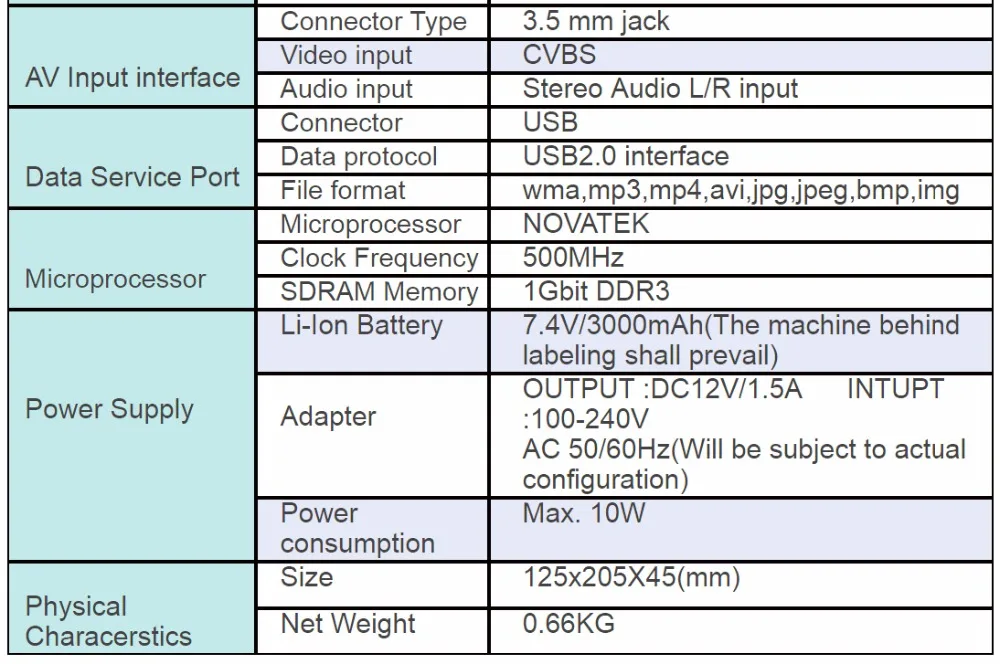 SATLINK WS-6979 DVB-S2& DVB-T2 комбо спутниковый искатель анализатор спектра satfinder метр 4,3 дюймов lcd WS6979