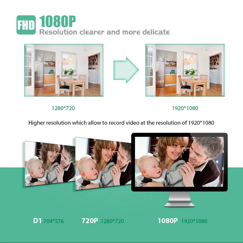IP67, водонепроницаемая, 1080 P, HD, беспроводная, для улицы, для помещений, Wifi, IP камера, 2MP, камера видеонаблюдения, P2P, обнаружение движения, для WG11, PG103, 106