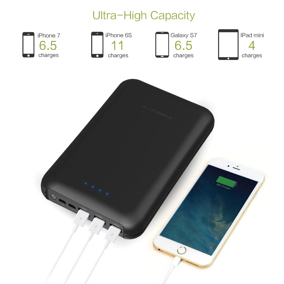 High Capacity Real 30000mAh Power Bank Li-polymer Rechargeable Phone External Battery Charger Backup Battery for Phones Tablets