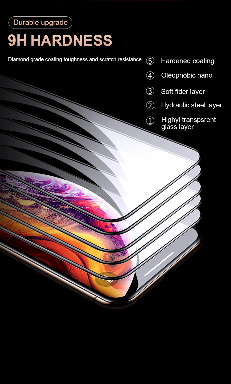 11D Curved Full Protective Glass On The For IPhone XS XR XS Max X Tempered Film For IPhone XR X XS Max Screen Protector Glass