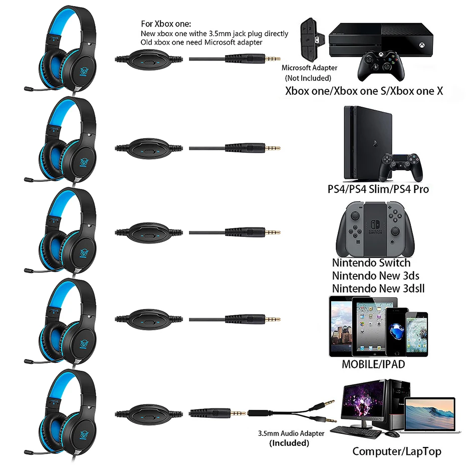 Игровая гарнитура для Xbox One PS4 nintendo переключатель басов объемного звучания и шумоподавления с гибким микрофоном 3,5 мм Накладные наушники