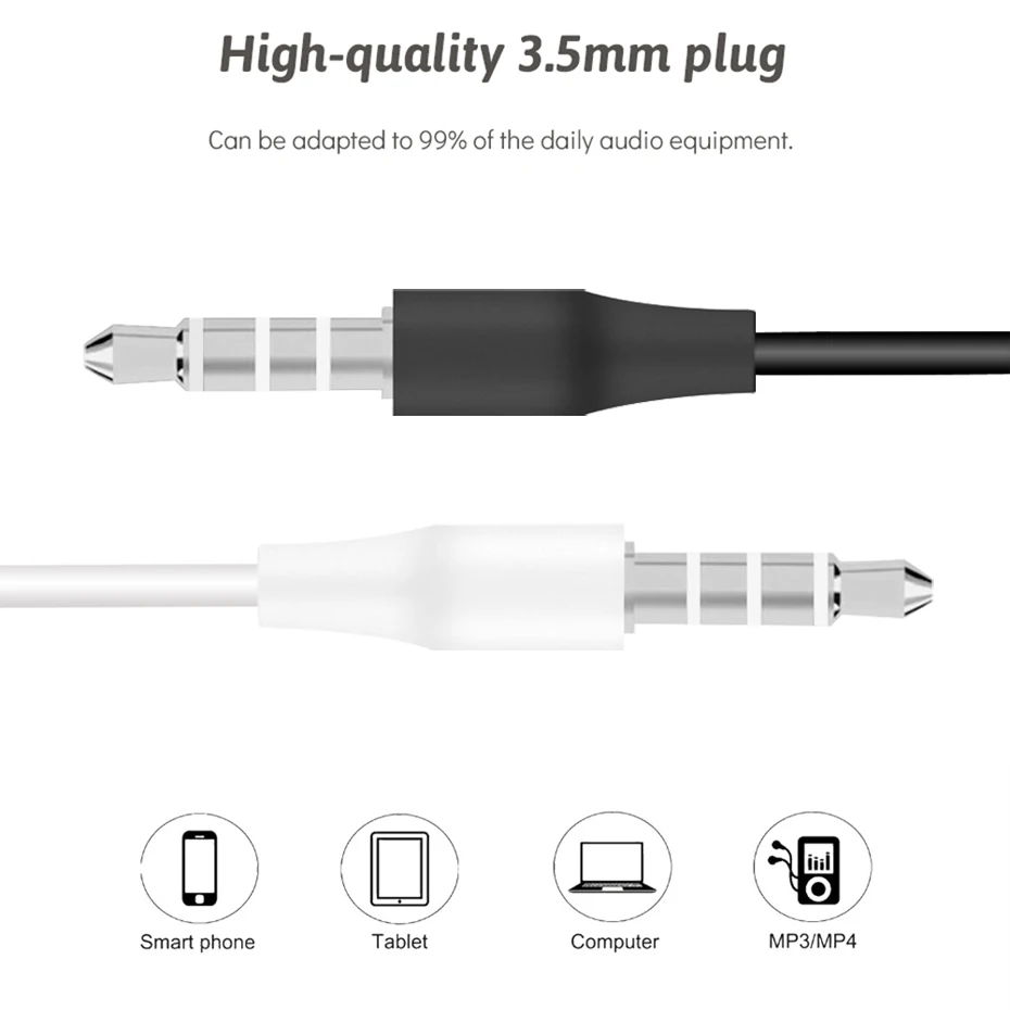 Проводные наушники через ухо мини стерео музыкальные спортивные для Huawei