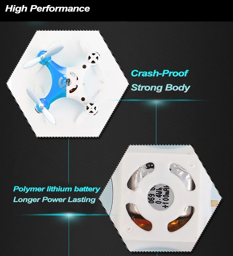 Cheerson CX-10 мини-Дрон RC Дрон 4CH 2,4 ГГц 6-Axis Gyro Квадрокоптер-Дрон RC вертолет мини-Дрон игрушки+ дополнительная основа
