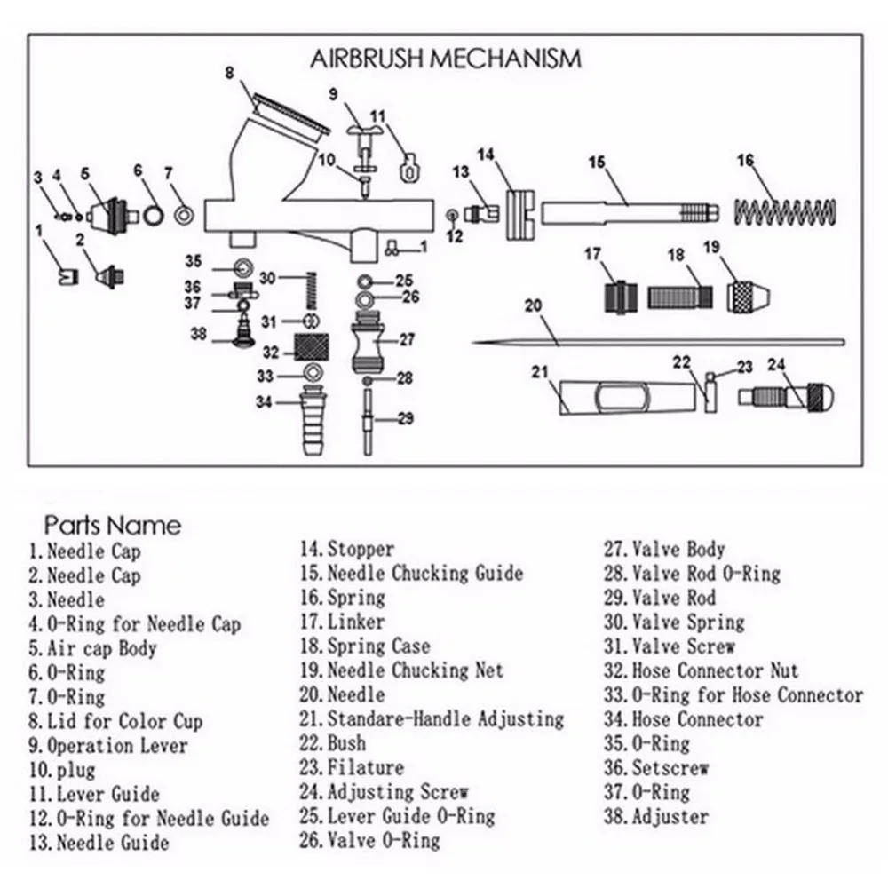 Dual Action Airbrush Kit 0.2mm/0.3mm/0.5mm Needle Aerograph Set Spray Art Nail Face Makeup Body Tattoos | Электроника
