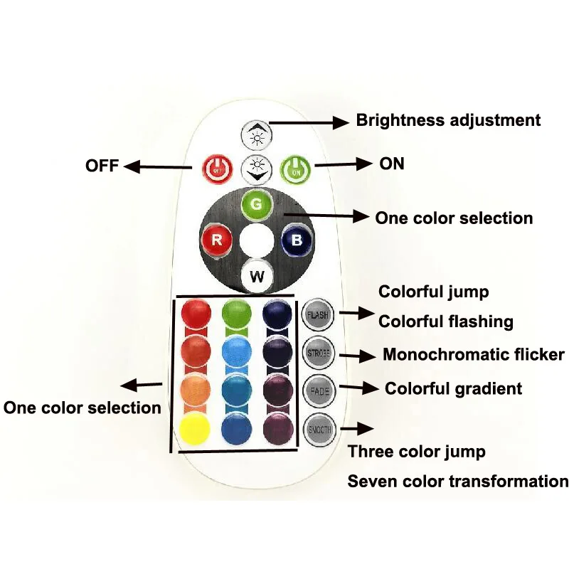 Цветная (RGB) светодиодный неоновый светильник полосы 220V 16 Цвет меняется с 24