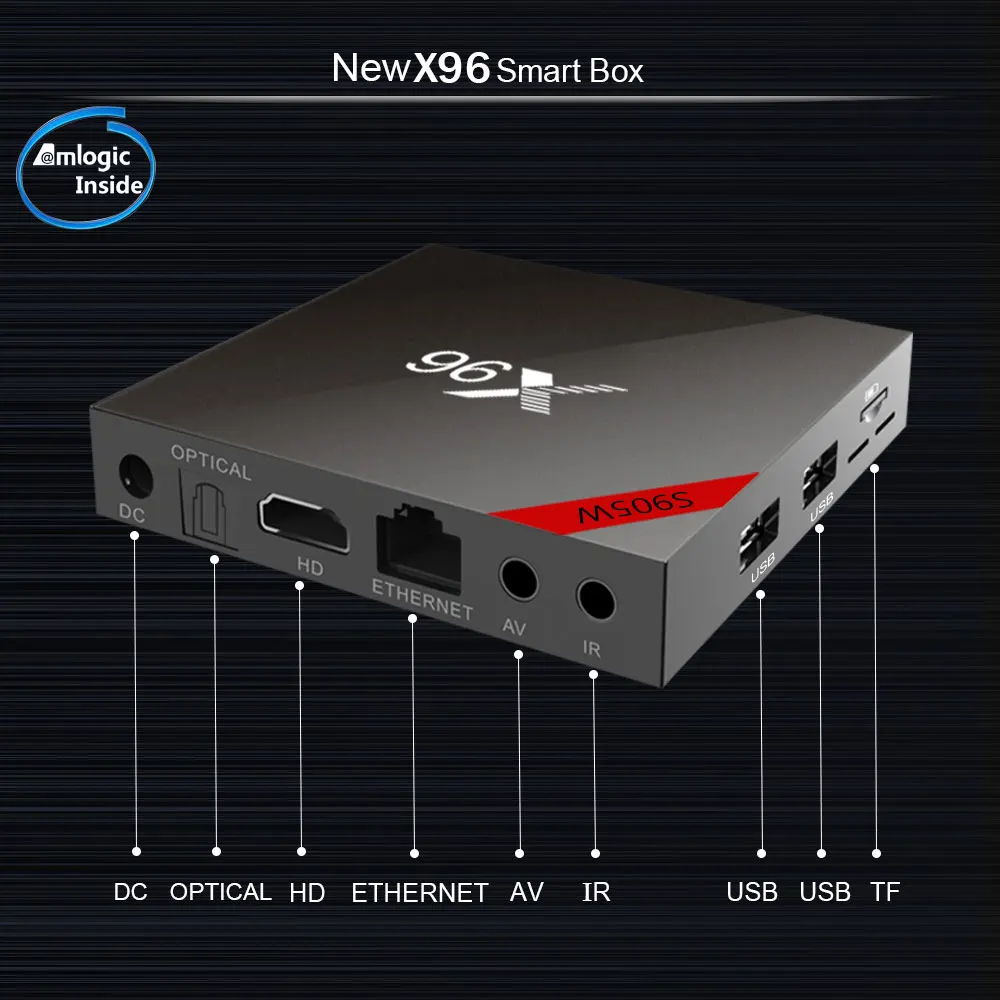 Приставка Смарт ТВ X96W android 7 1 2 ГБ 16 8 Гб поддержка Bluetooth четырехъядерный Amlogic S905W H.265