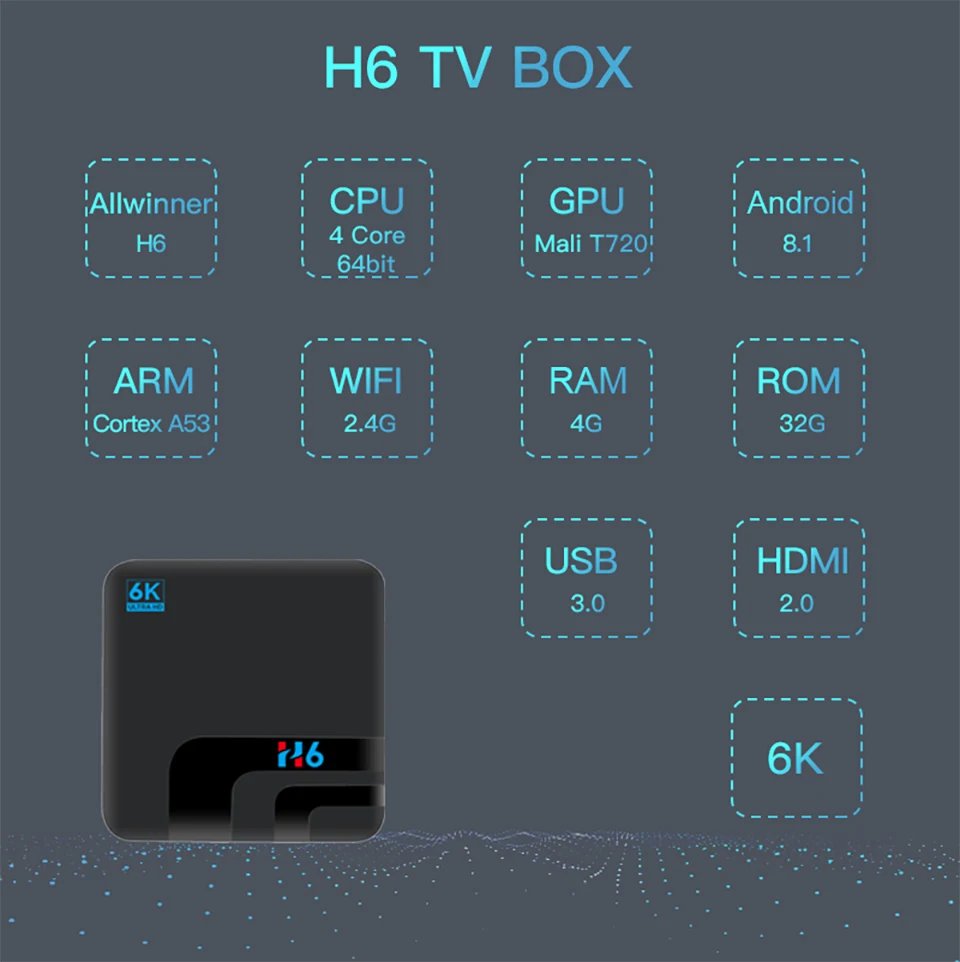Новый H6 Android 9 0 Smart TV Box 6K Ultra HD2.0 SIM карта USB3.0 2G16G/4G32G четырехъядерный медиа 2 4G WIFI Bluetooth