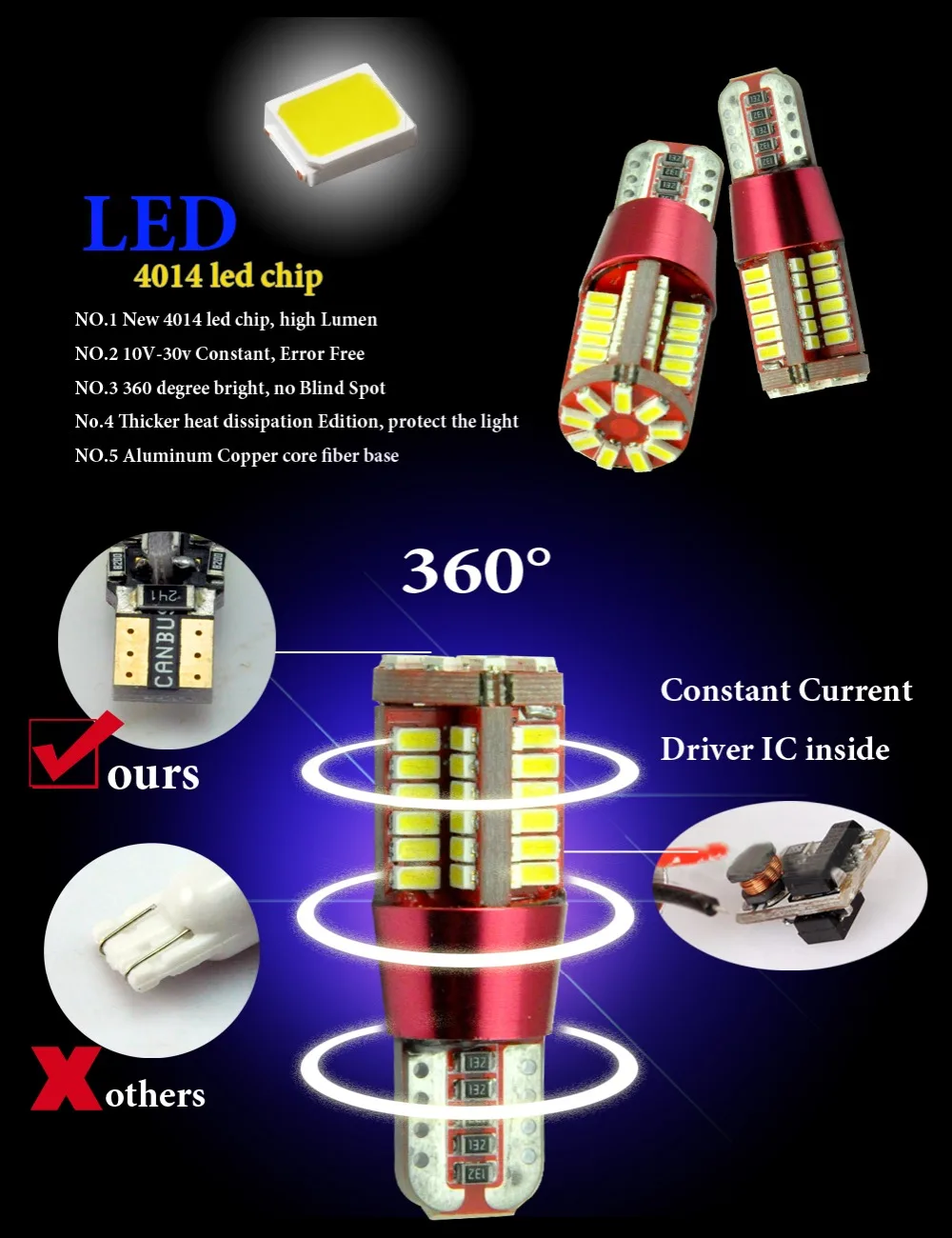 AutoEC 4x T10 194 168 2825 57smd 4014 LED Canbus безошибочная Автомобильная клиновидная лампочка для