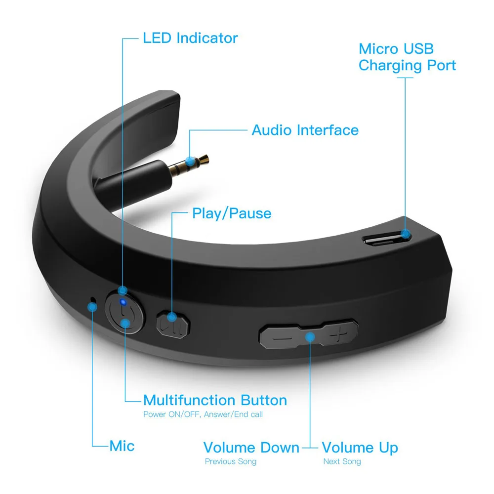 POYATU QC25 Wireless Bluetooth Adapter For Bose QC25 QC 25 Headphones Wireless Bluetooth Receiver For Bose QuietComfort 25 aptX