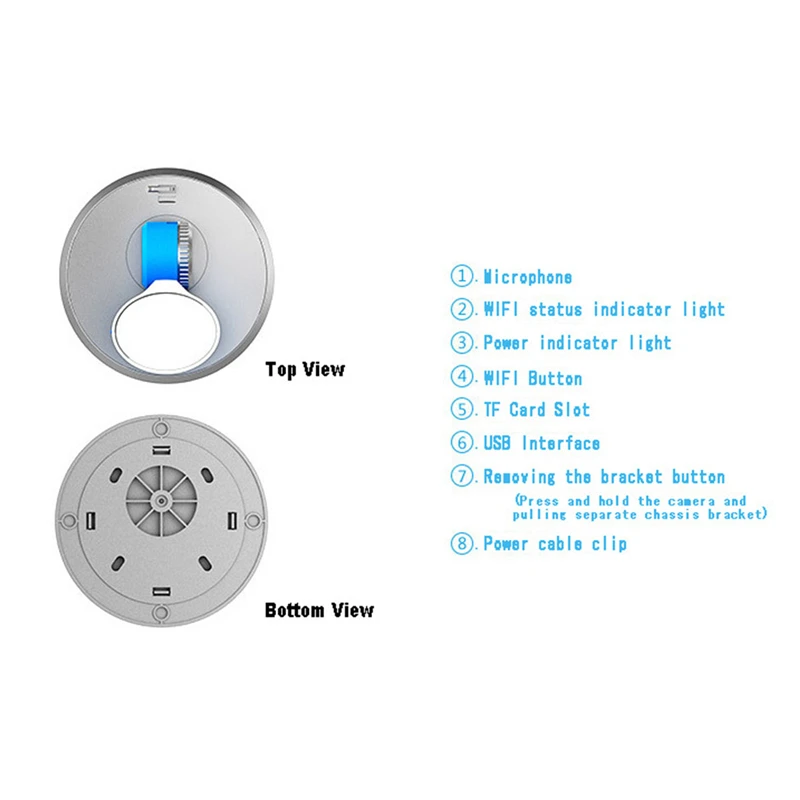 OWGYML 720P умная собака Wifi домашняя IP камера безопасности Детский Монитор Интерком