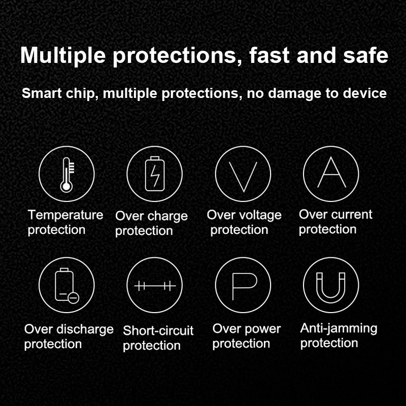 72W USB Type C A power delivery car charger PD QC 3.0 quick charge safe fast mobile phone tablet laptop MP3 GPS charging 2ABF | Мобильные
