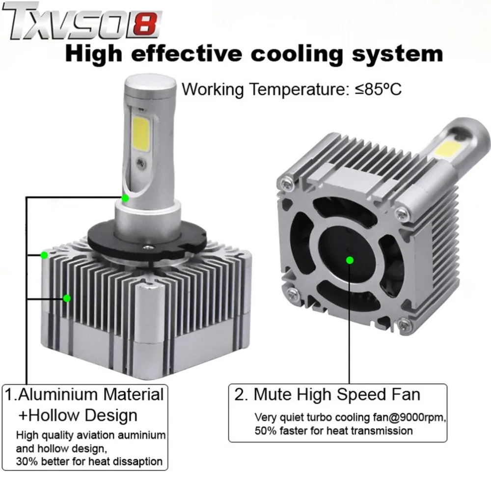 TXVSO8 2 шт. светодиодный D1S/D3S противотуманных фар наборы ламп флип COB Chips 55W 26000LM