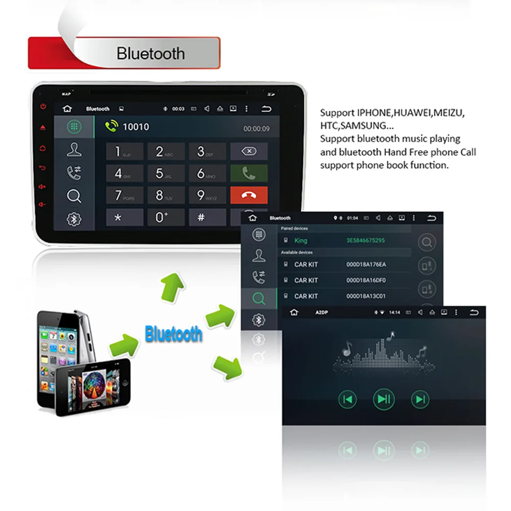 Quad Core 1024*600 Android 5.1 Car DVD GPS Navigation Radio Audio For VW GOLF 4 5 Polo Bora CC JETTA PASSAT Tiguan SKODA OCTAVIA |