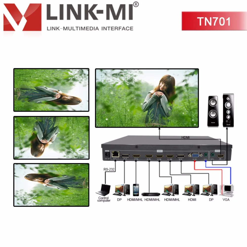 8x2 hdmi plitter LM-TN701 Full HD видео HDMI 1,4, VGA DisplayPort 1,1 HD видео Upscaling поворотный Коммутатор HDMI 8 в 2 выхода для ТВ