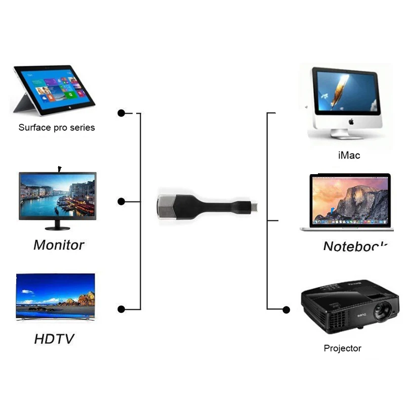 1 шт. новый полезный Двойной RCA соединитель один разъем Женский Аудио Видео AV