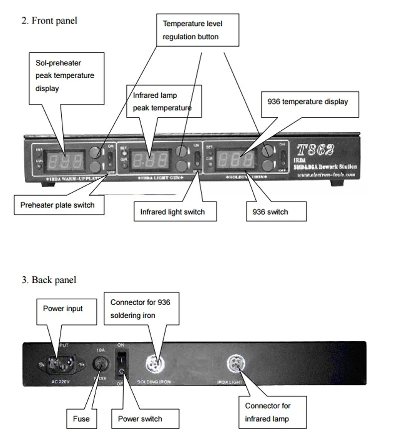 T862 110 В 220 В паяльная станция инфракрасного нагрева SMD IC/мобильный телефон/монтажная плата Пайка и Распайка ремонтная машина