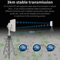 2pcs 3km comfast cf e113a outdoor mini cpe wifi repeater 5ghz 300mbps wireless wifi router extender bridge nano station antenna