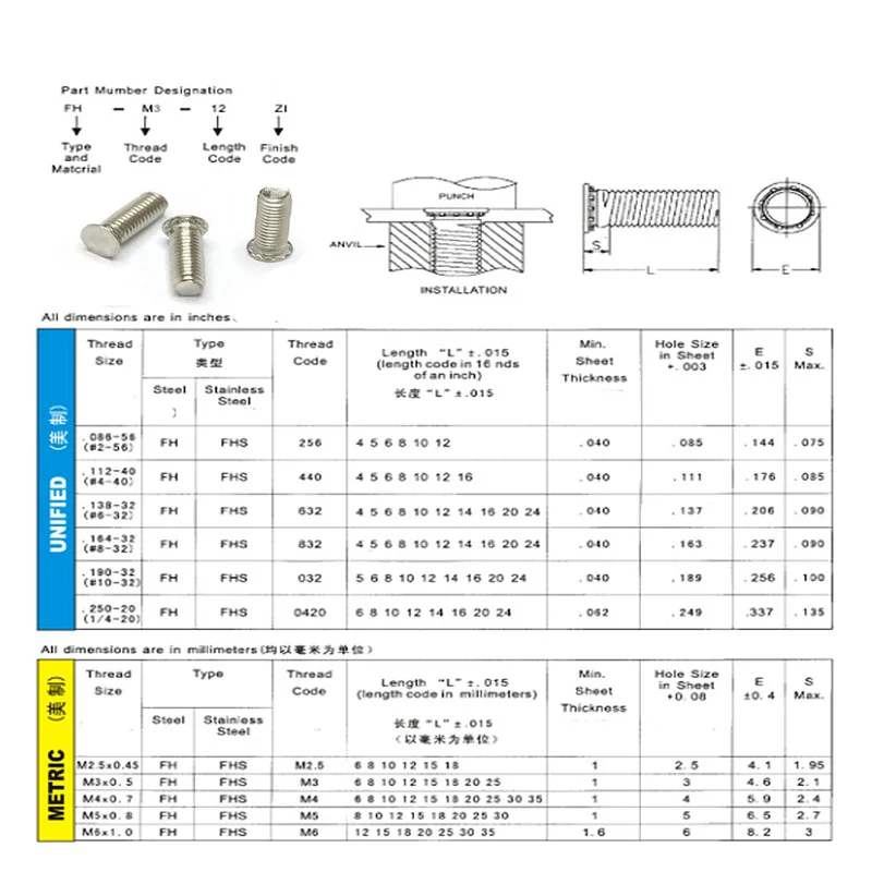 50 шт. оцинкованный заклепочный винт s FH M4x6 40 отверстие 4 0 болты|screw bolt|bolt holebolt screw |
