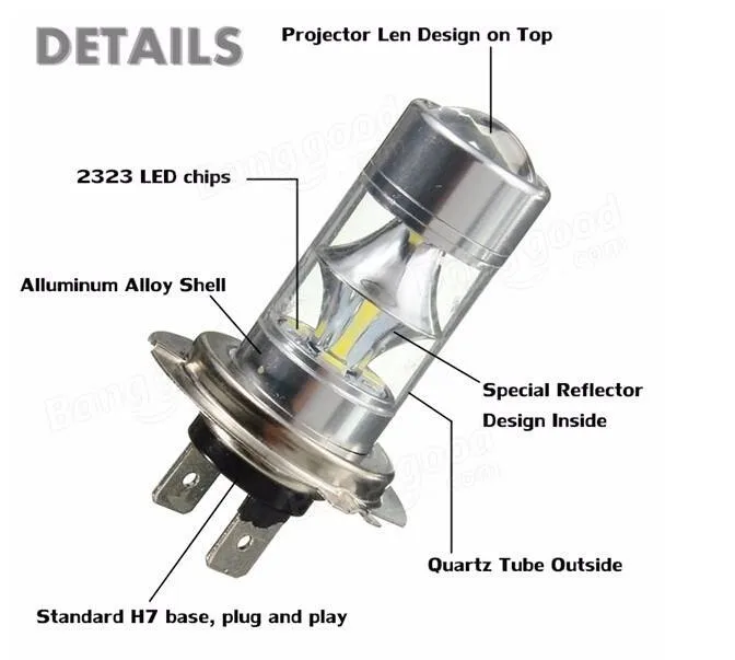 Комплект из 2 предметов белый 100W H7 CREE чипы светодиодный проектор лампы