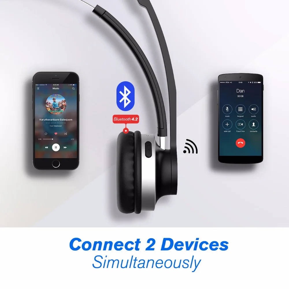 Mpow HC3 Bluetooth 5,0, наушники с двойным шумоподавлением, микрофон, прозрачная Беспроводная и Проводная гарнитура для ПК, ноутбука, телефонов колл-центра