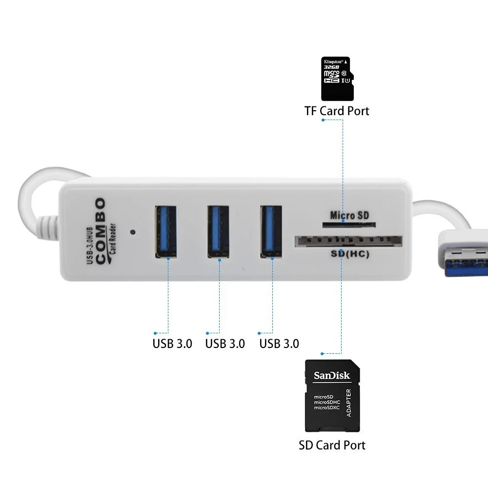 CHYI многопараметрический USB 3 0 концентратор с верхом комбо высокий обзор Скорость