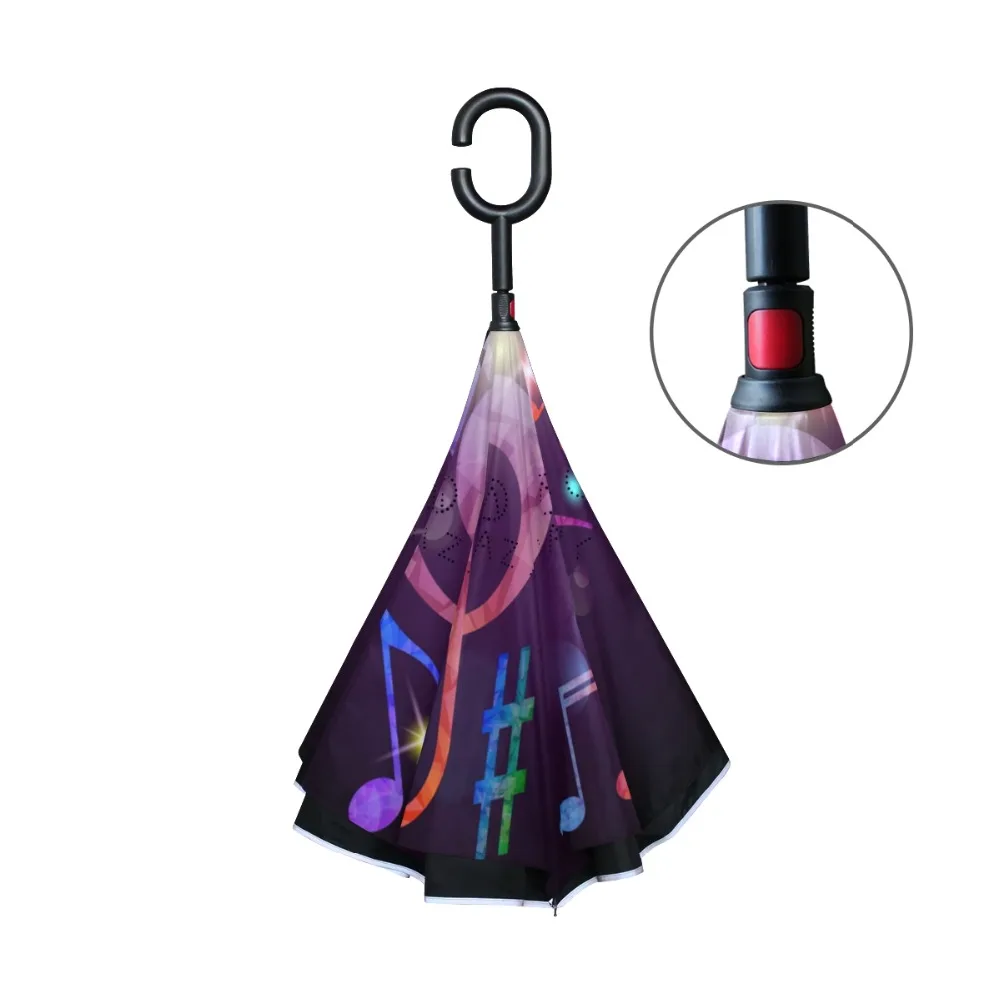 В виде скрипичного ключа обратный Зонты складной двойной слой перевернутый C