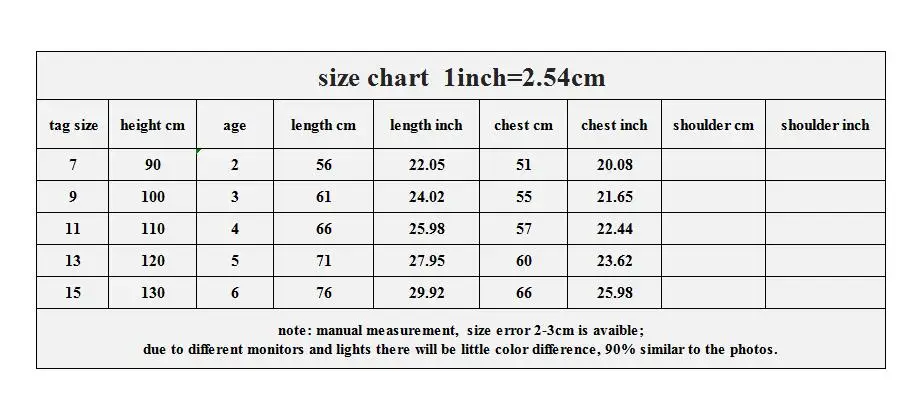 Платье детское летнее Пышное с изумрудными оборками на возраст 2-7 лет 2018 | Детская
