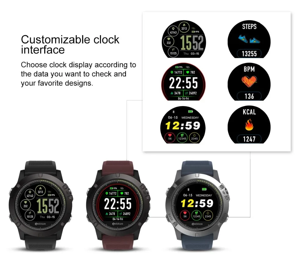 Zeblaze VIBE 3 HR Спортивные Bluetooth Смарт часы монитор сердечного ритма Шагомер Smartwatch цифровые наручные часы для мужчин для IOS Android