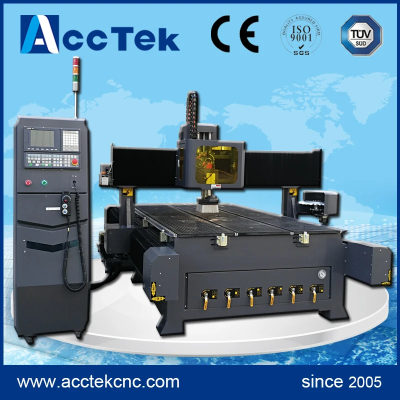 Новая система управления Syntec 1325 1530 2030 фрезерный станок с ЧПУ инструментальной