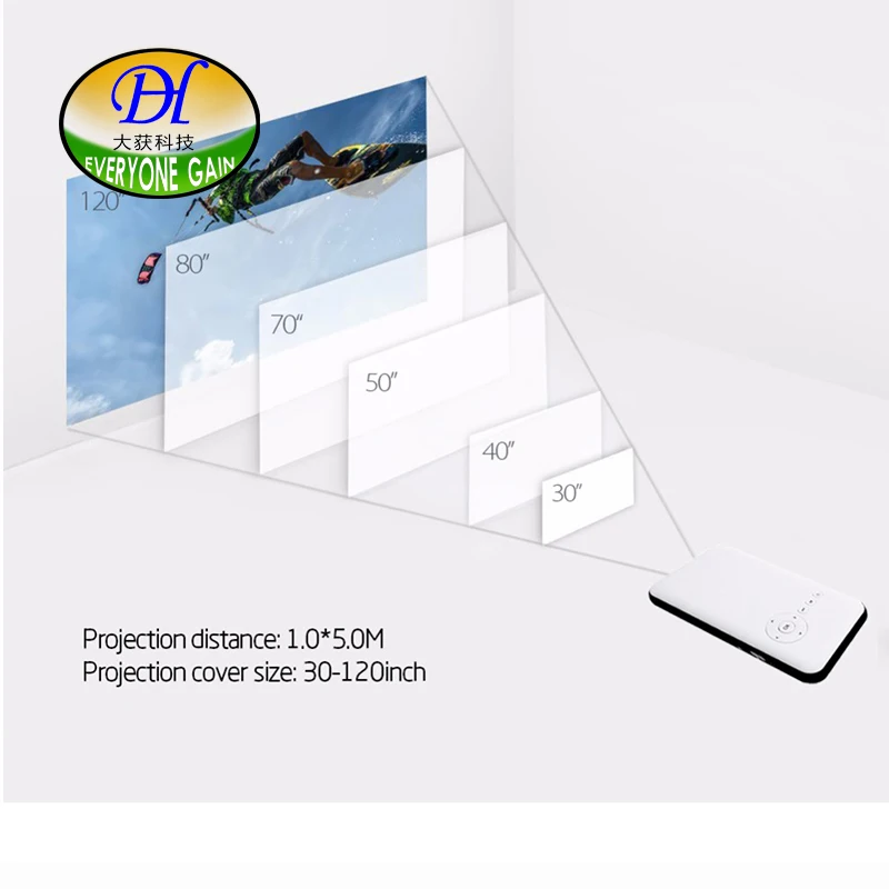 Everyone Gain Pico DLP проектор Android интерактивный Full Hd Домашний кинотеатр Поддержка Wifi