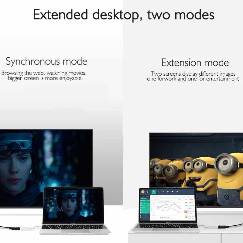 Basix 4 К Тип C 3,1 к HDMI мужчин и женщин USB C кабель адаптер конвертер для MacBook Chrome книга DELL Smasung фононов Новое
