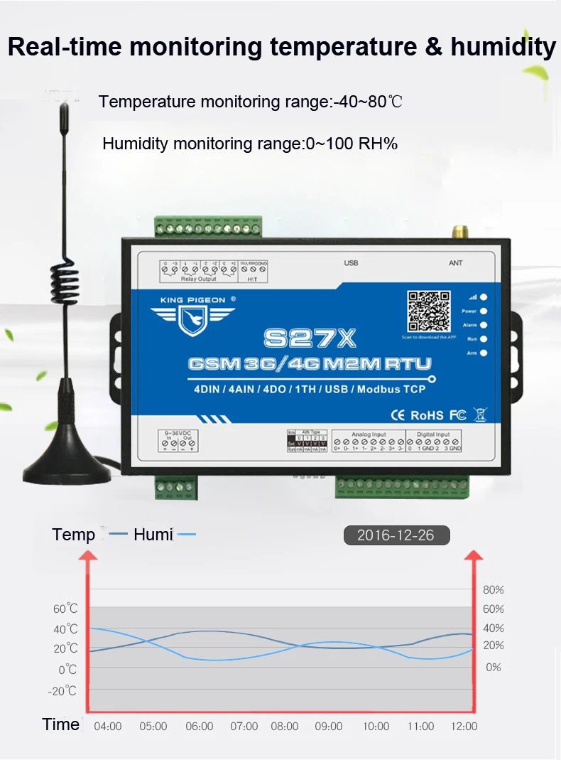 IOT M2M RTU Modbus Slave GSM 3g 4G сигнализация дистанционное управление башенный кран мониторинг сбора данных масштабируемый IO порт S271