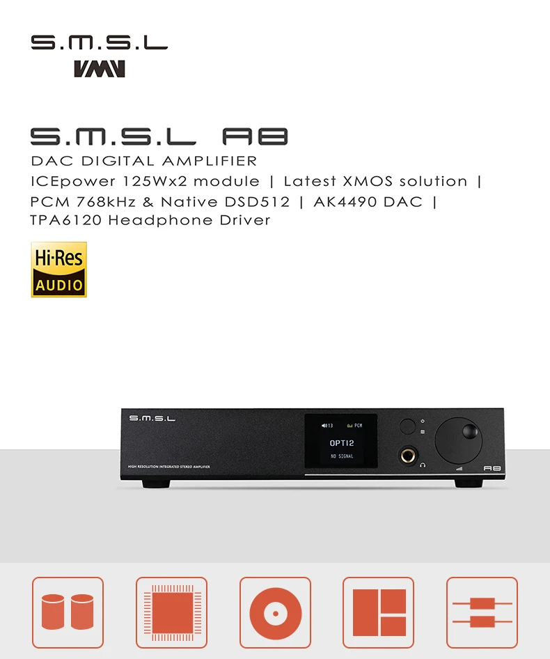 SMSL A8 ЦАП цифровой усилитель AK4490 ЦАП PCM 768 кГц и родные DSD512 ICEpower 125 Вт* 2 модуль последние XMOS решение TPA6120