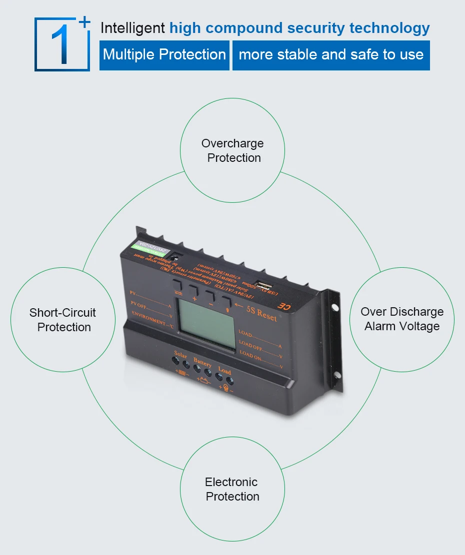 30A MPPT 12V 24V Солнечный контроллер заряда автоматический переключатель lcd регулятор дисплея MPPT 30A Солнечный контроллер заряда 30A контроллер зарядного устройства