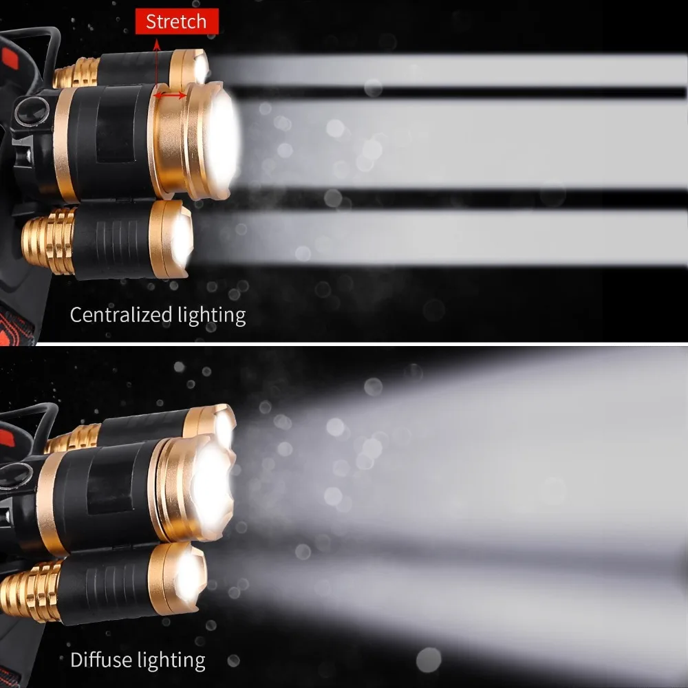 Vinokuro 3 CREE XML T6 Светодиодные фары фара 10000 люмен led лагерь hike аварийного свет Рыбалка