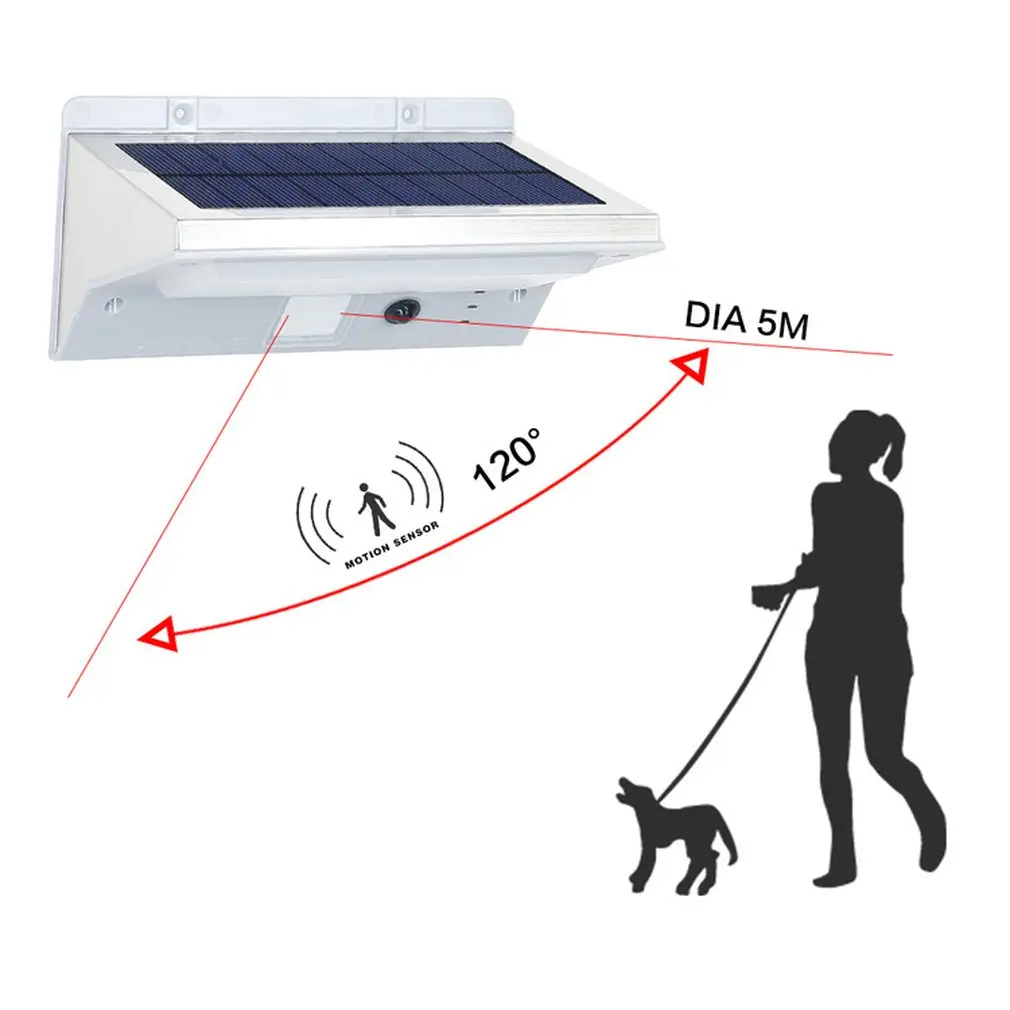 Solar Light Stainless Steel 21led Highlight Human Body Outdoor Waterproof Garden Wall Lamp Street | Освещение