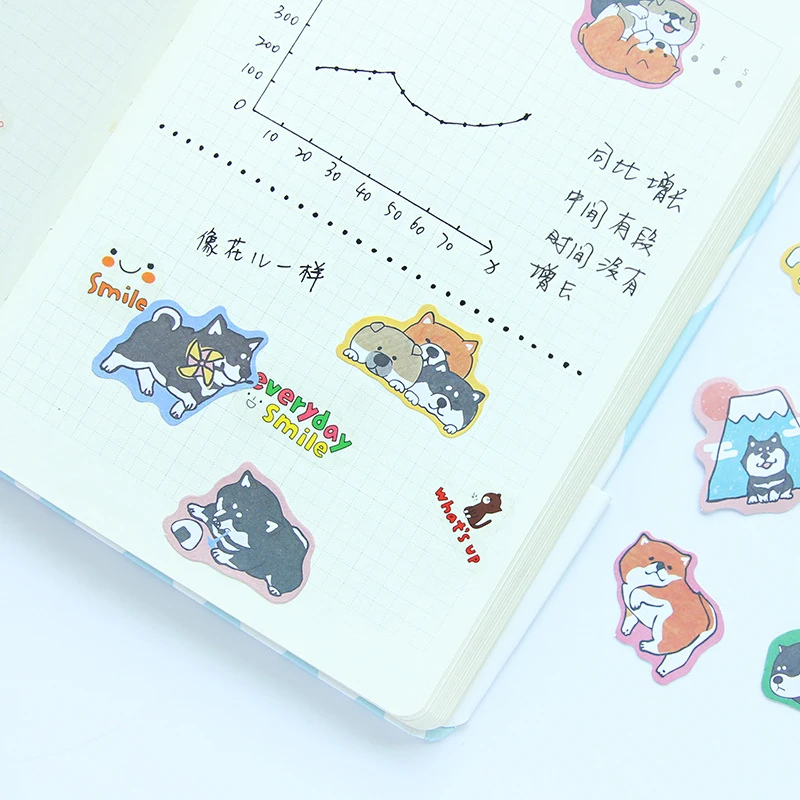 30pcs Cute Cartoon Dog Diary Paper Label Stickers DIY Scrapbook Notebook Photo Album Self Adhesive Kawaii Stationery|Канцелярские