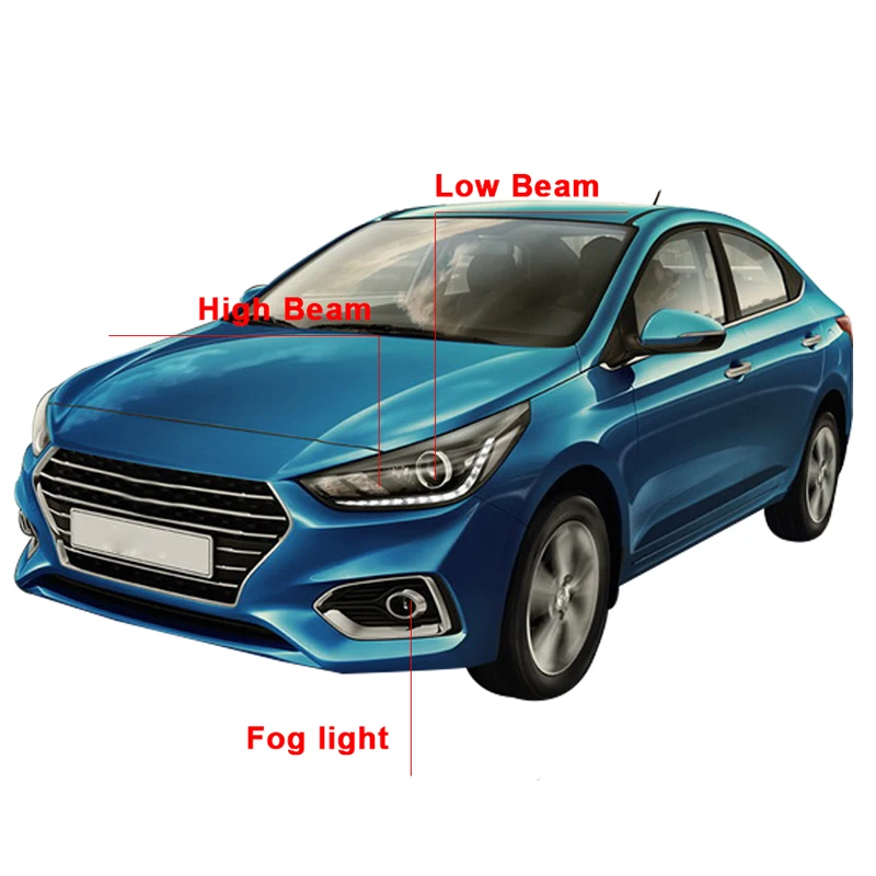 Для hyundai Solaris 2017-2018 Пара Мини Размер 72 W 8000LM COB светодиодный фары лампы Комплект 6500 K