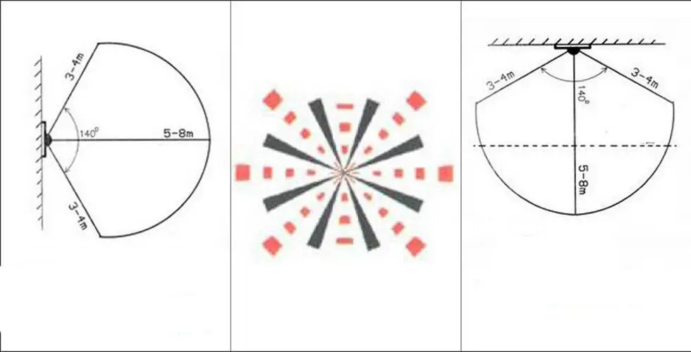 Универсальный PIR датчик движения для квадратной ванной комнаты/туалета