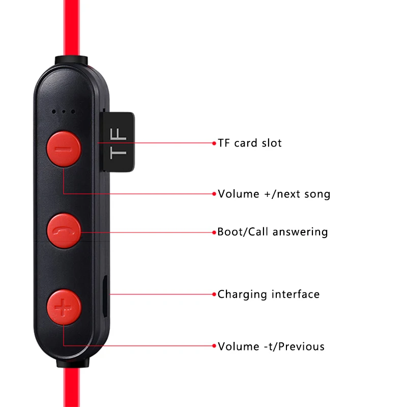 Магнитные наушники Bluetooth гарнитура водонепроницаемая Спортивная 5 0 с зарядным