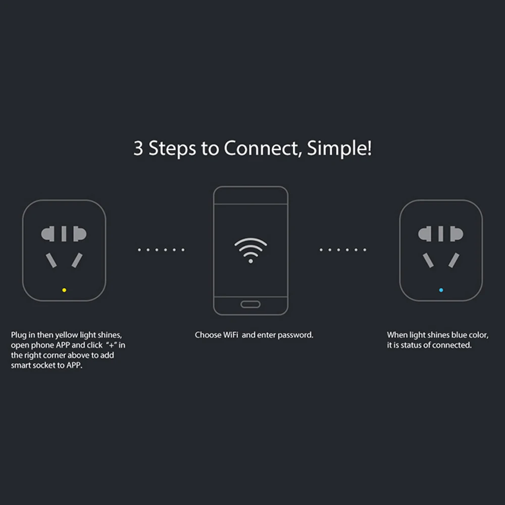 Для Xiaomi Zigbee версия Smart розетка WiFi умный дом пульт дистанционного управления