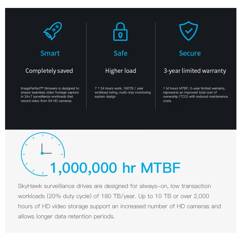 Seagate SkyHawk 3 ТБ жесткий диск наблюдения 5900 об/мин 64 МБ кэш 5 дюйма внутренний SATA 6