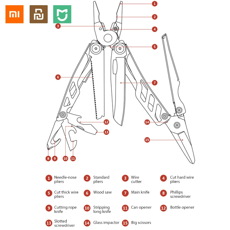 Многофункциональный карманный нож xiaomi huohou инструмент для выживания в кемпинге