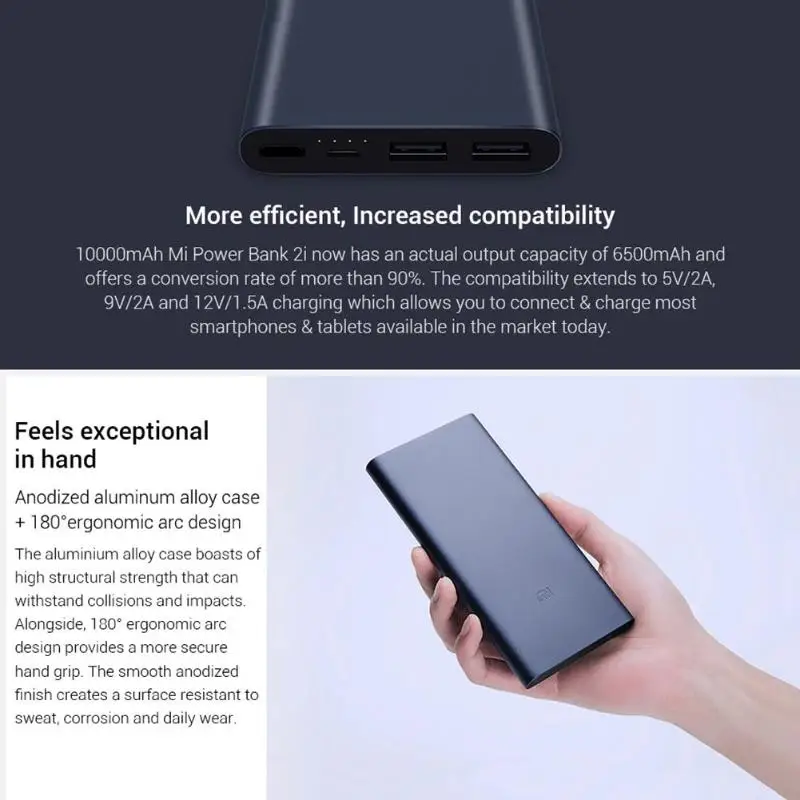 Внешний аккумулятор Xiaomi Power Bank 2 10000 мАч USB-порта быстрая зарядка | Мобильные