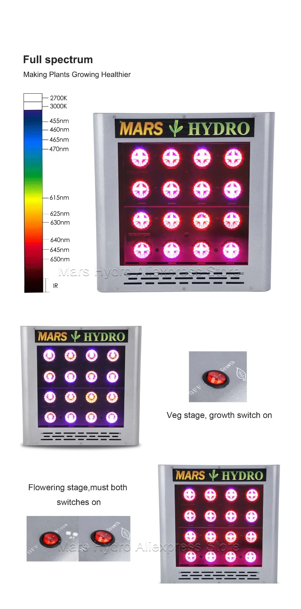 Mars Pro II Epistar 400 Вт Светодиодный светильник для выращивания растений, лампа для выращивания растений в помещении, медицинский завод, полный спектр для теплицы, все растения