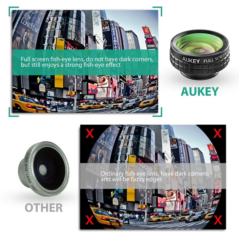 AUKEY Mini Clip on Optic сотовый телефон объектив камеры комплект 110 градусов Рыбий глаз + 180